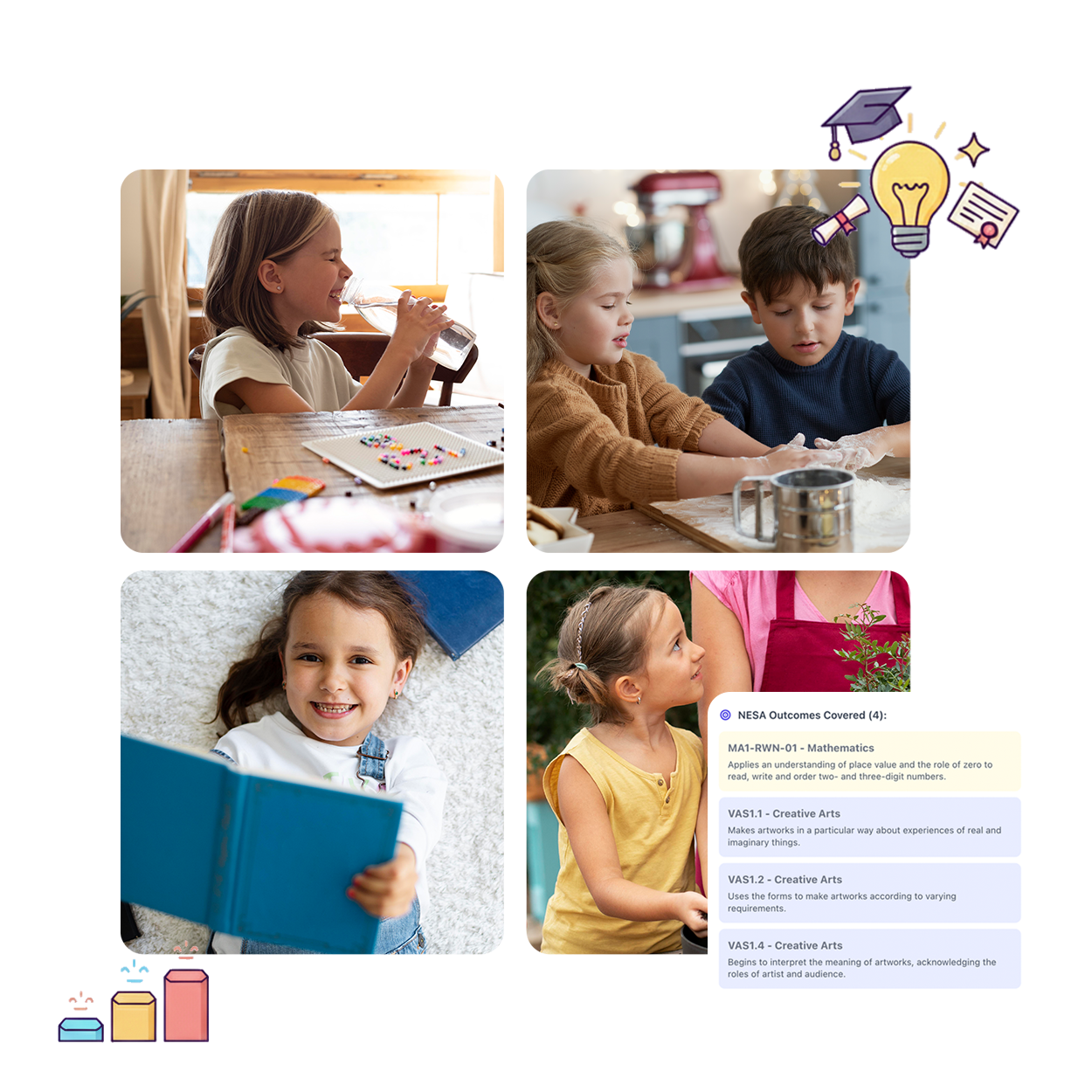 BeyondWalls Learning Outcomes